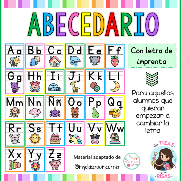 Abecedario letra de imprenta (carteles)