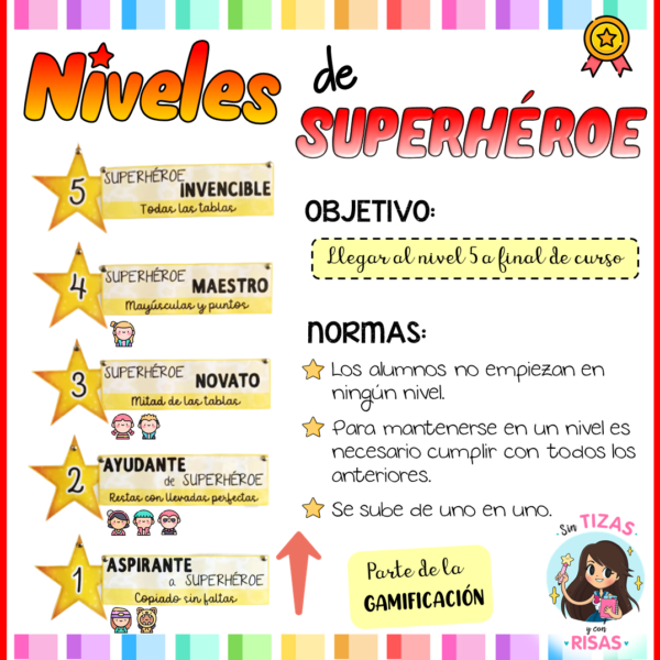 Niveles de superhéroe (objetivos del curso)
