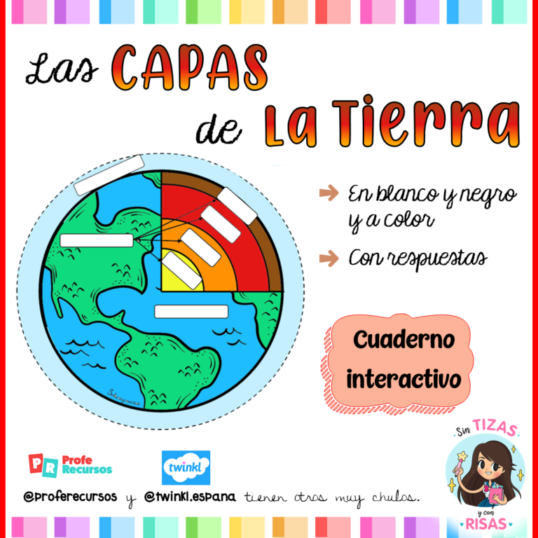 Las capas de la tierra (desplegables) – Sin tizas y con risas