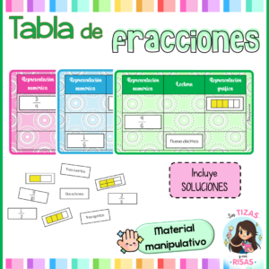 Tabla: fracciones (material manipulativo)