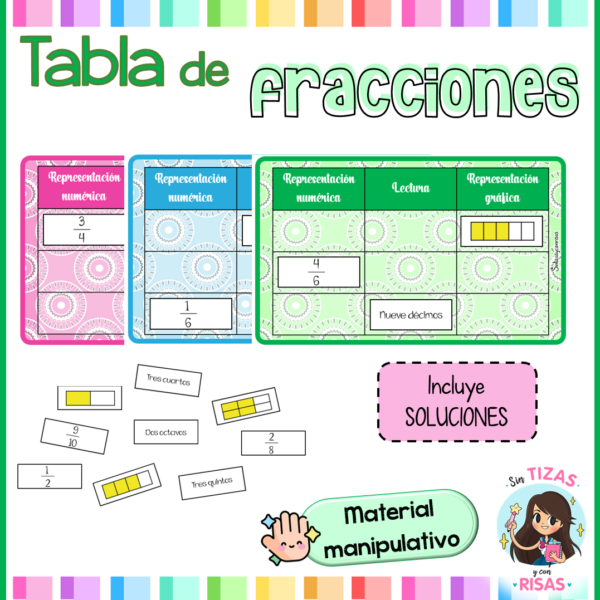 Tabla: fracciones (material manipulativo)