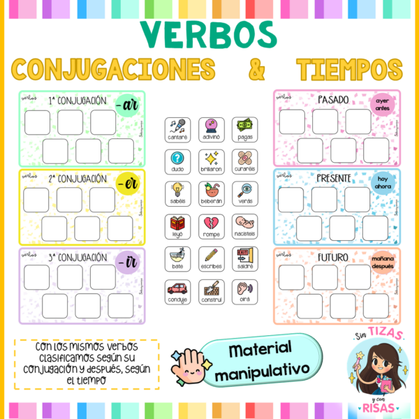 Conjugaciones y tiempos verables (material manipulativo)