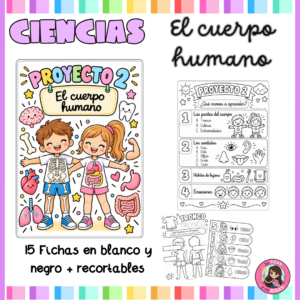 Proyecto: el cuerpo humano (1º-2º primaria)